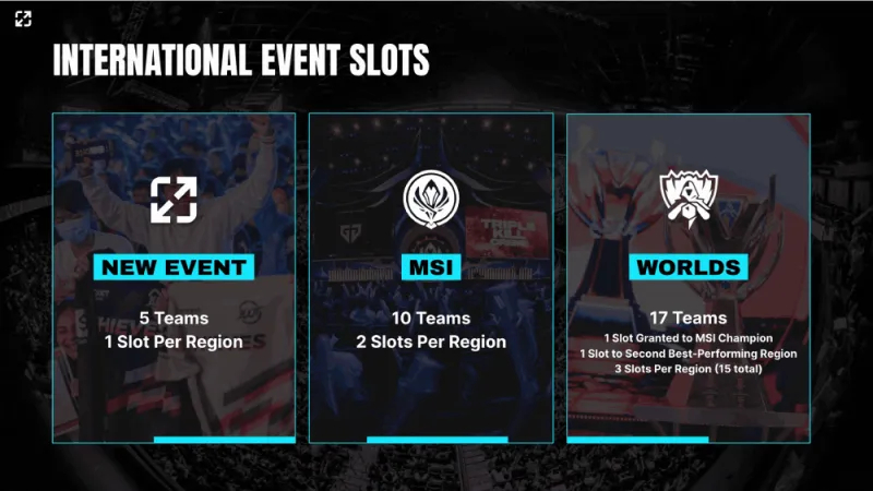 BFX戰(zhàn)隊(duì)亞洲邀請(qǐng)賽逆轉(zhuǎn)戰(zhàn)局：策略靈活，運(yùn)營(yíng)細(xì)節(jié)鑄就輝煌